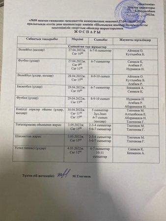 Шынықсаң - шымыр боласың”  тақырыбындағы онкундігі